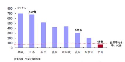 我国人口发展战略_国家人口发展战略研究报告 全文(3)