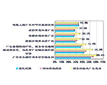 40平一家人口_一家人口卡通头像(2)