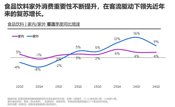 1食品饮料赛道，高手都在怎样挖掘需求？.jpg