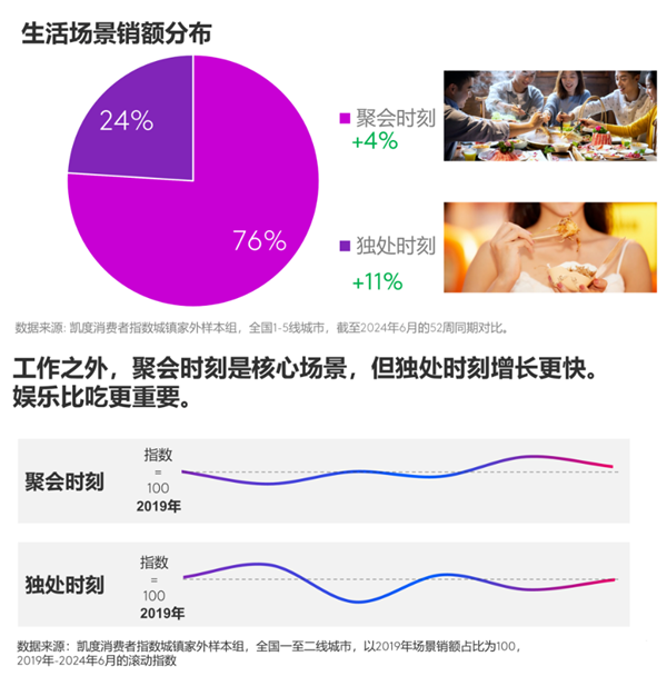 3食品饮料赛道，高手都在怎样挖掘需求？.png