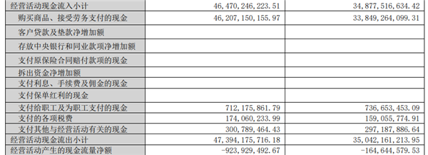 5Q3蓝标由盈转亏.png