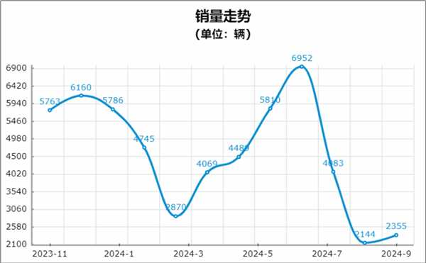 4宝马折戟！BBA集体迷失.png